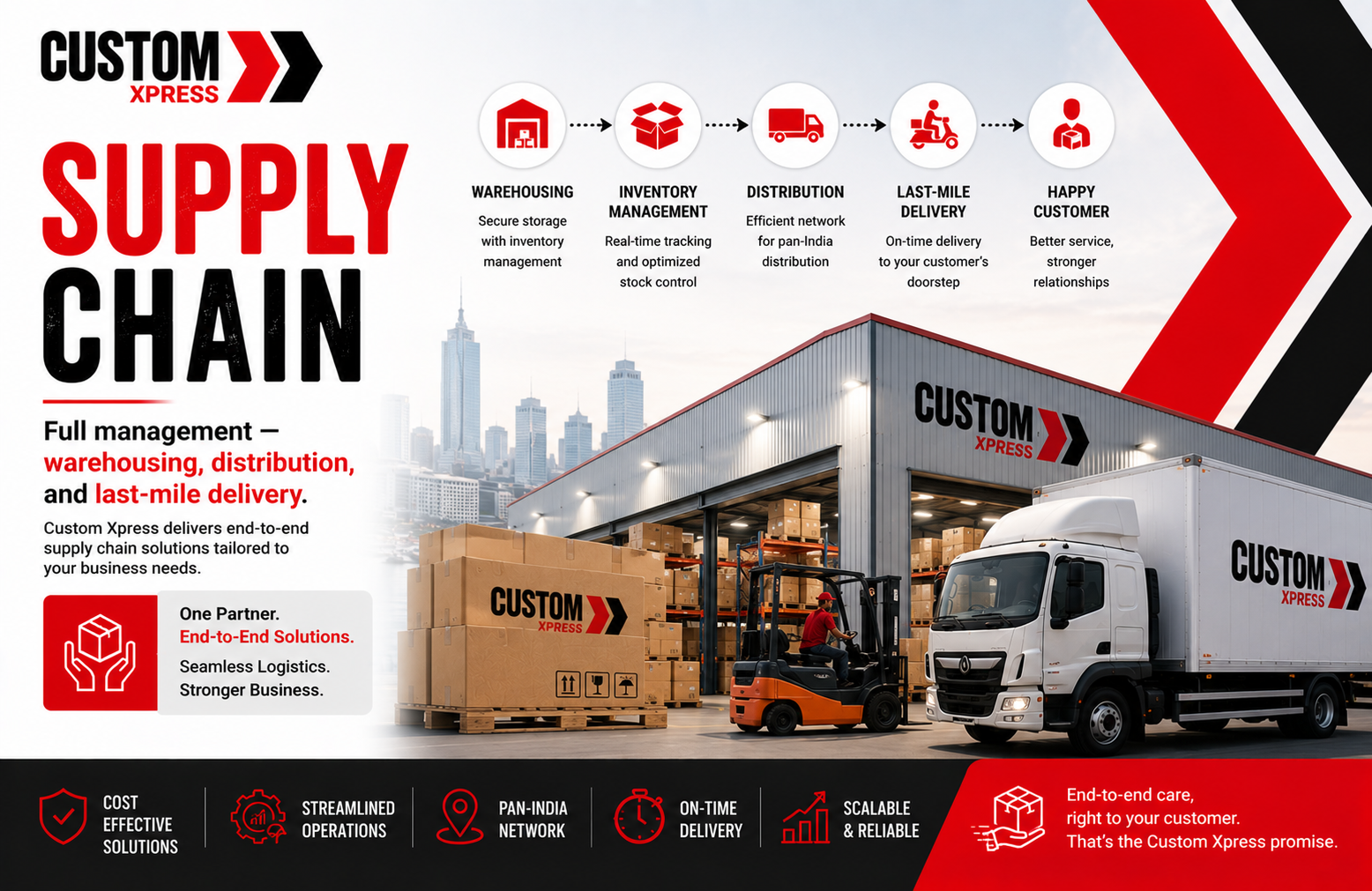 Supply Chain
